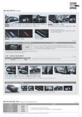 2012 르노 QM5 카탈로그 이미지