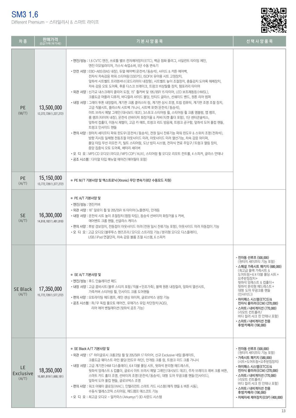 2012 르노 SM3 카탈로그 이미지 - 33434414_x1zqdeH0_1.jpg