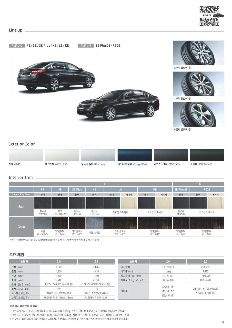 2012 르노 SM5 카탈로그 이미지 - 33434414_04mMzdqC_3.jpg