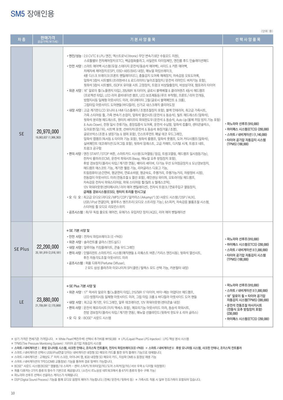 2012 르노 SM5 카탈로그 이미지 - 33434414_6jfkuFo2_5.jpg