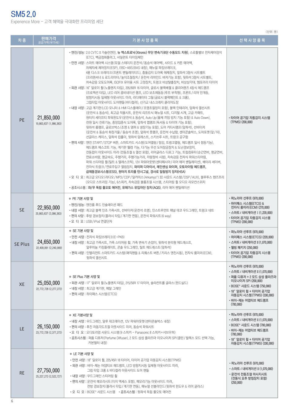 2012 르노 SM5 카탈로그 이미지 - 33434414_laK7jgAL_1.jpg