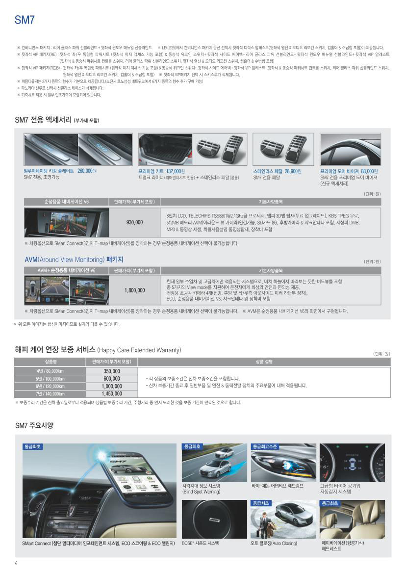 2012 르노 SM7 카탈로그 이미지 - 33434414_4kGVWCNt_3.jpg