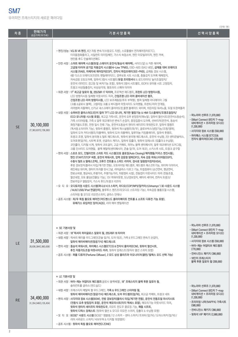 2012 르노 SM7 카탈로그 이미지 - 33434414_qRwlXIVC_1.jpg