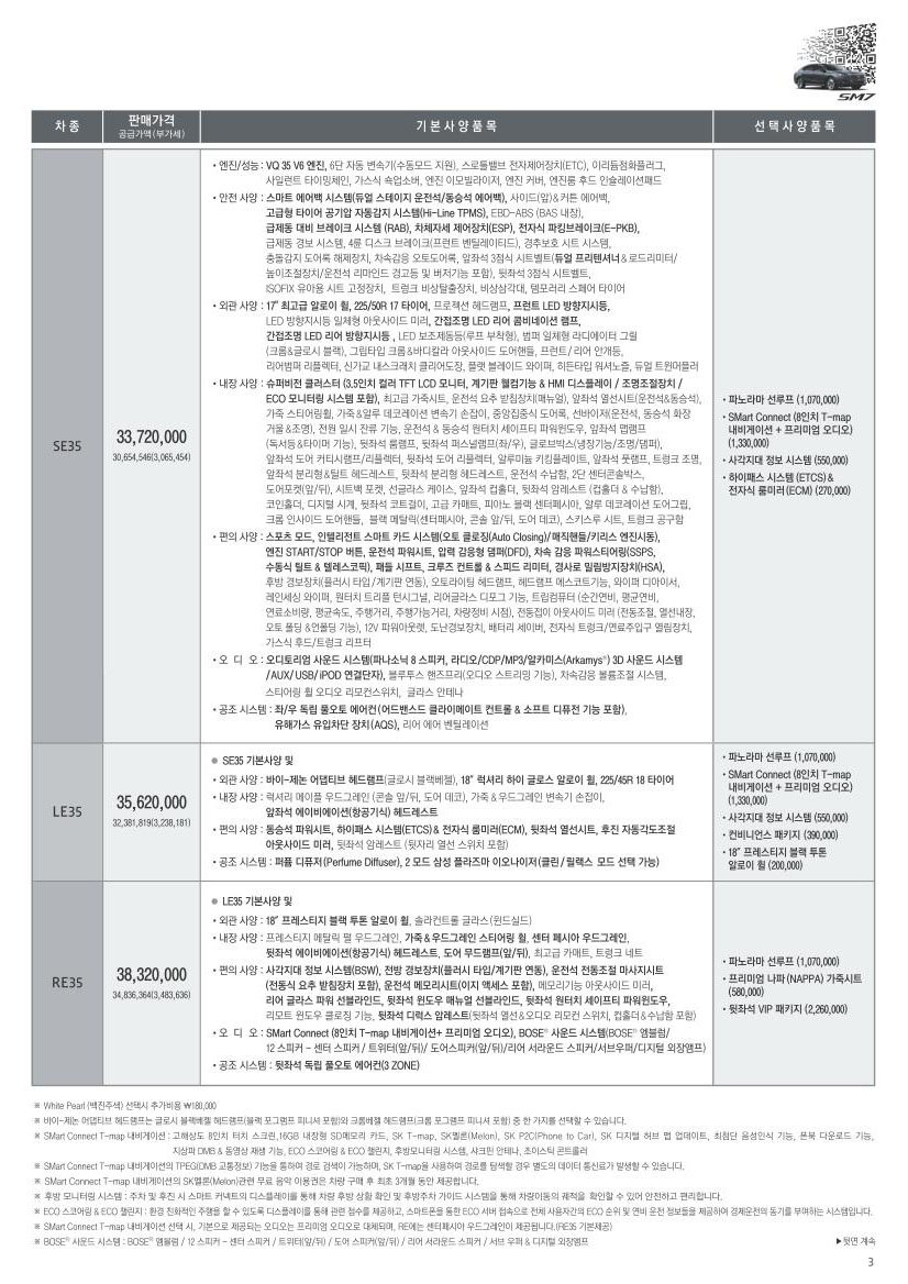 2012 르노 SM7 카탈로그 이미지 - 33434414_rX8IqfP2_2.jpg