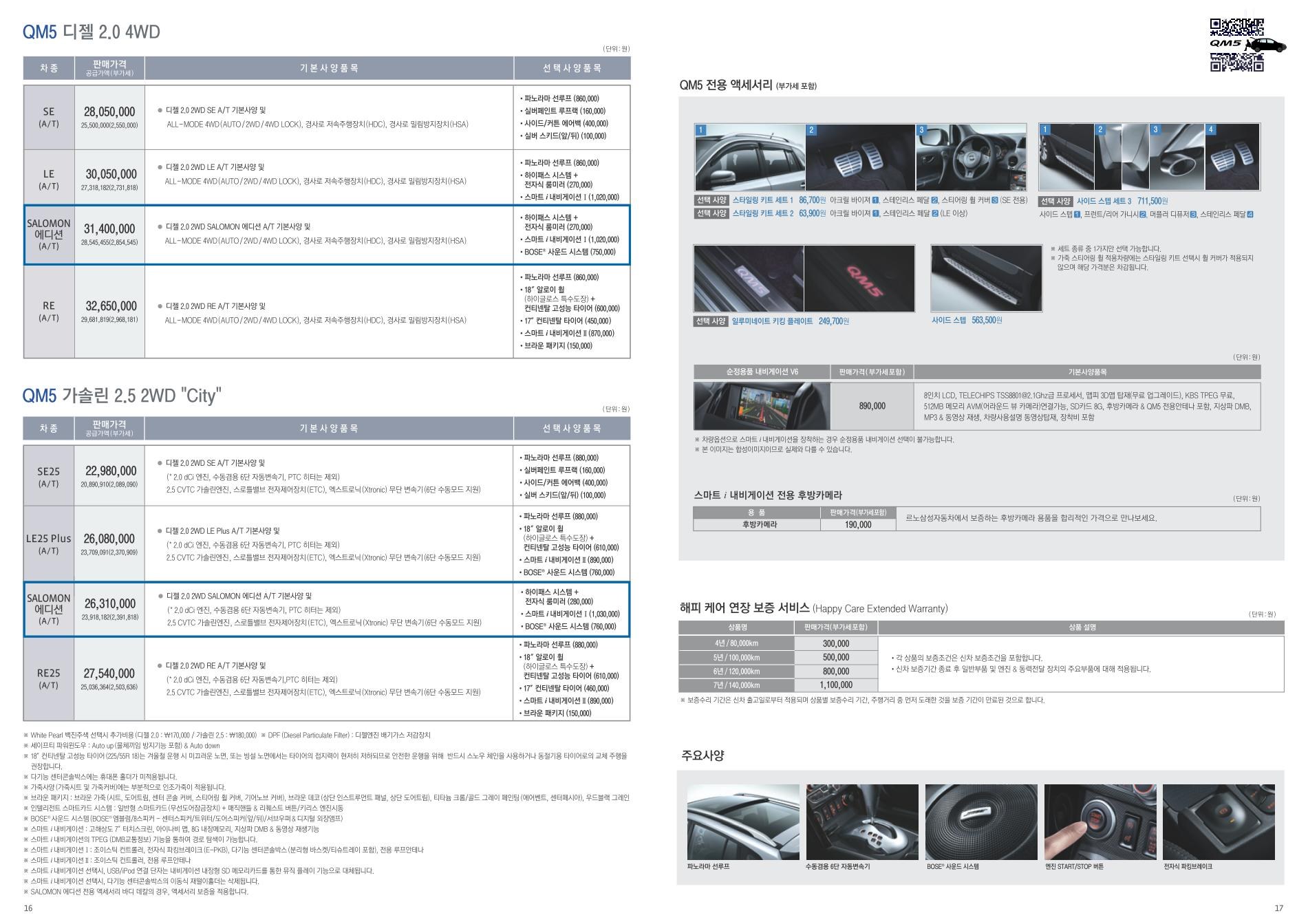 2013 르노 QM5 카탈로그 이미지 - 33434414_ZWK3pwyT_1.jpg
