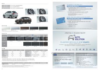 2013 르노 QM5 카탈로그 이미지