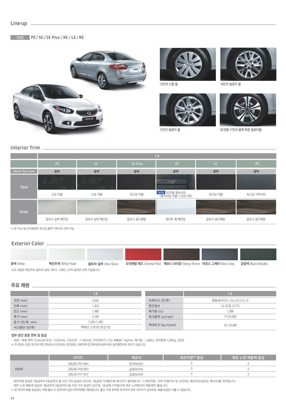 2013 르노 SM3 카탈로그 이미지 - 33434414_fJvK843s_3.jpg