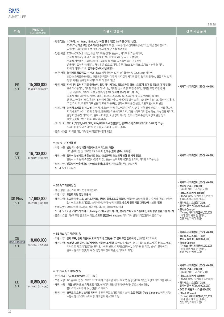 2013 르노 SM3 카탈로그 이미지 - 33434414_knuJZIL9_1.jpg