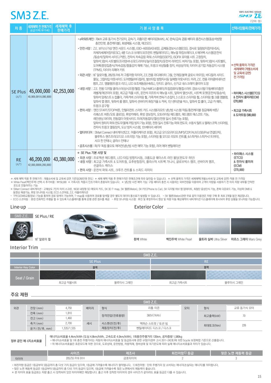 2013 르노 SM3Z.E 카탈로그 이미지 - 33434414_RiPF0zcB_1.jpg