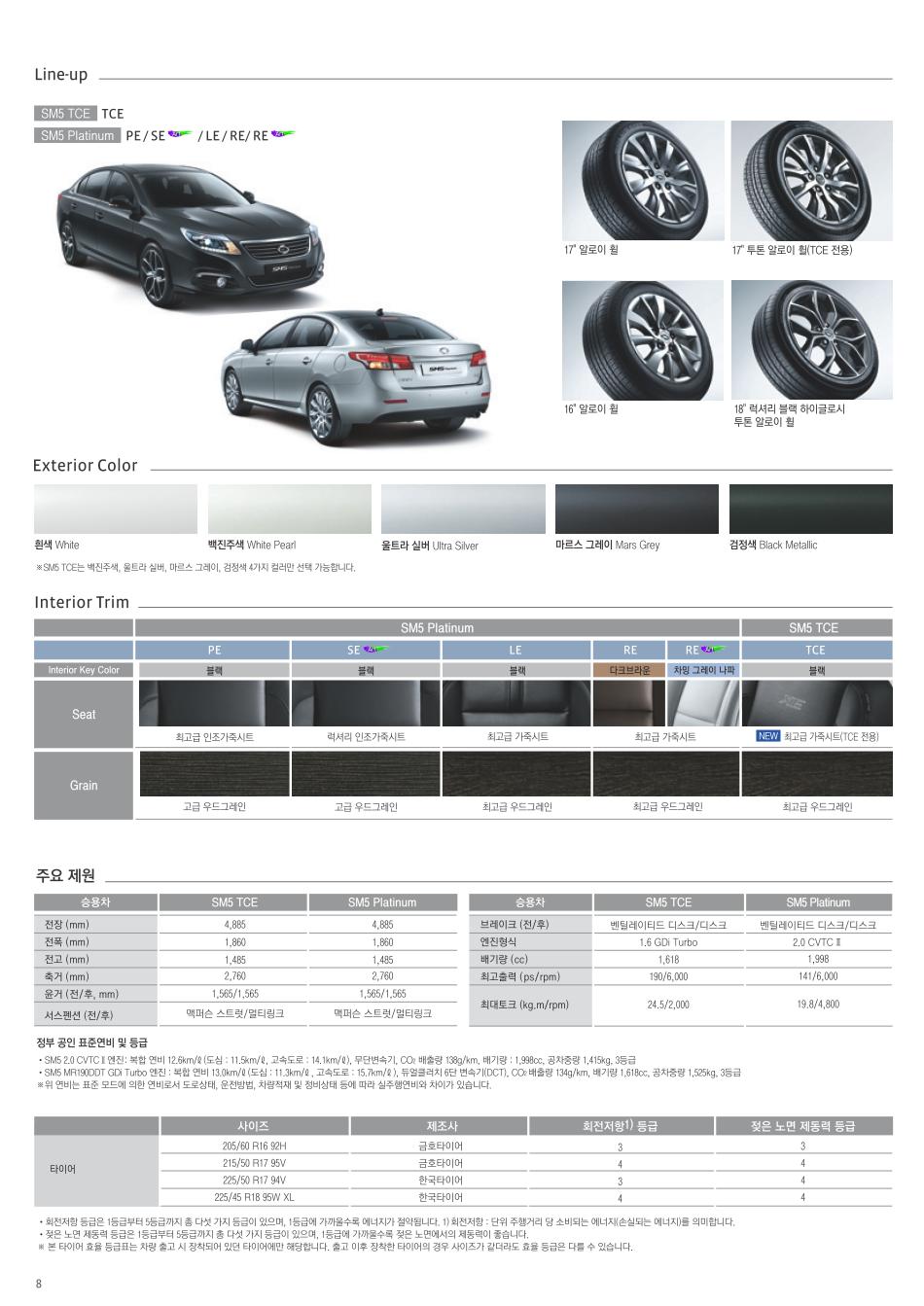 2013 르노 SM5 카탈로그 이미지 - 33434414_69dQIFxR_3.jpg