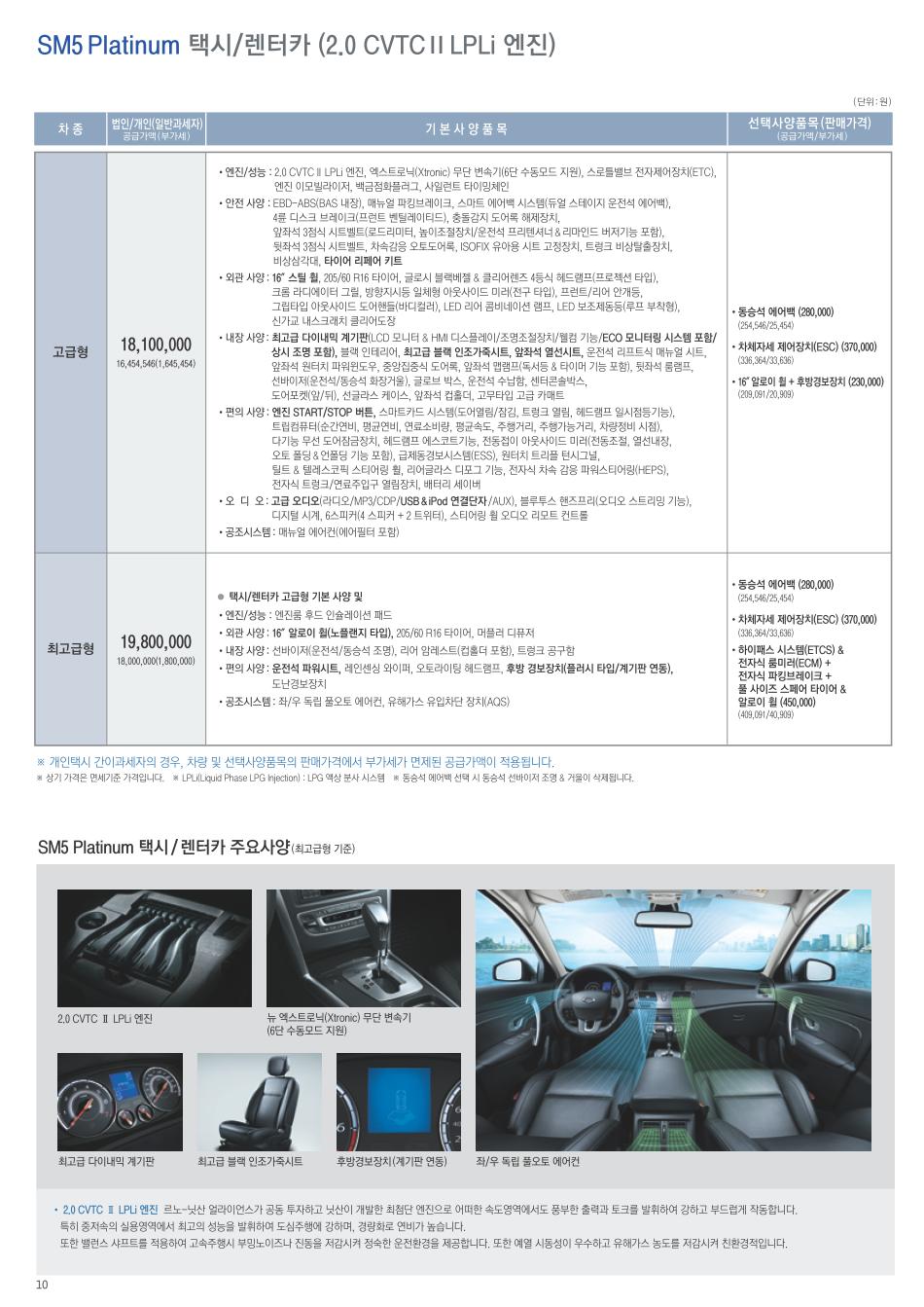 2013 르노 SM5 카탈로그 이미지 - 33434414_GJQPqv98_5.jpg