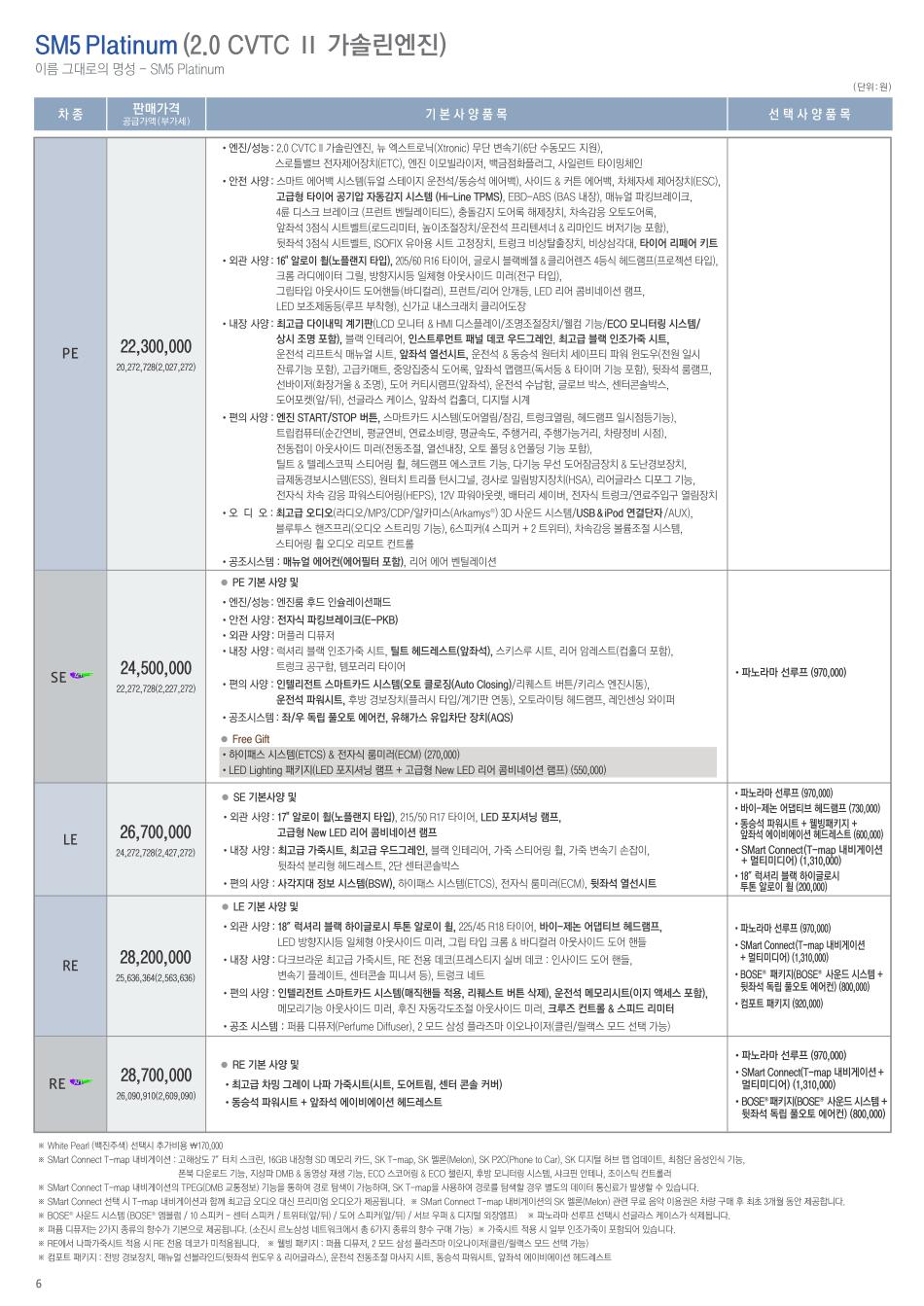 2013 르노 SM5 카탈로그 이미지 - 33434414_Pvc4OXsl_1.jpg