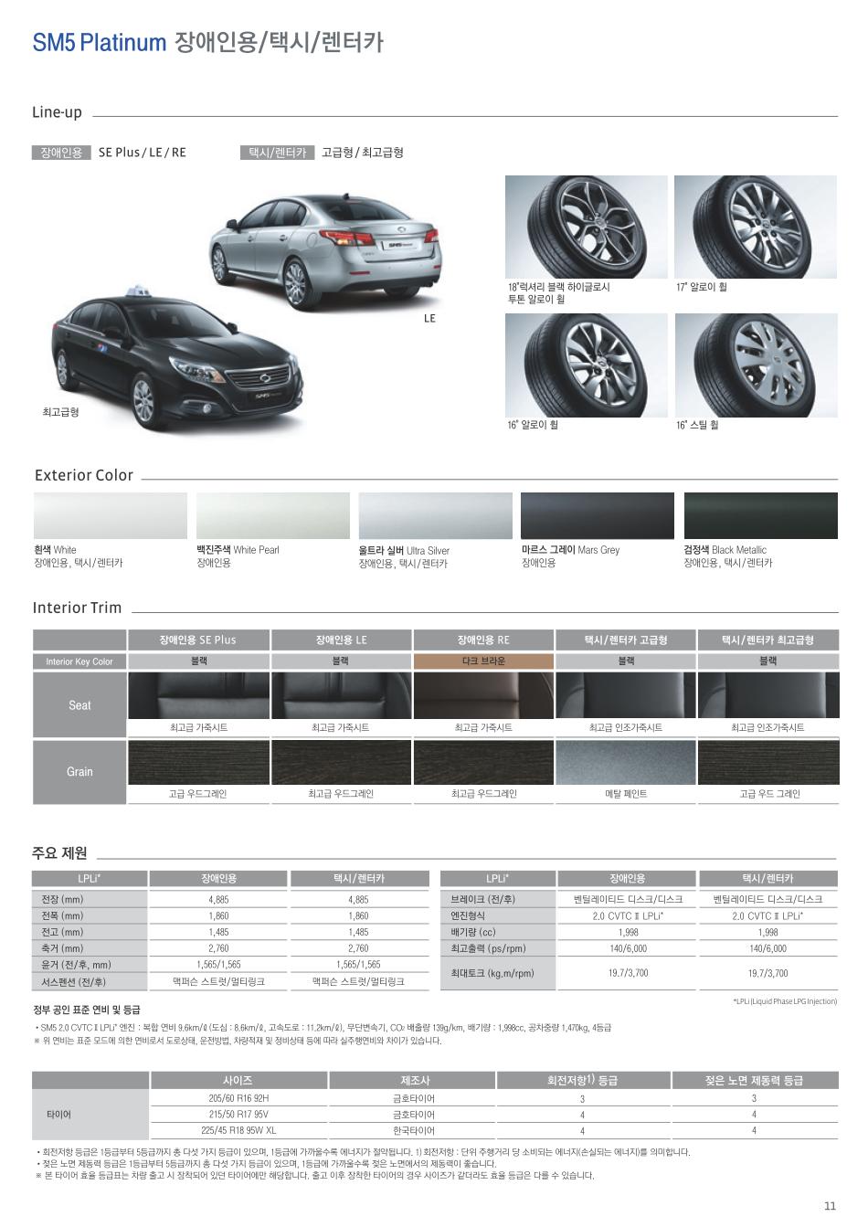 2013 르노 SM5 카탈로그 이미지 - 33434414_cxkrbOFA_6.jpg