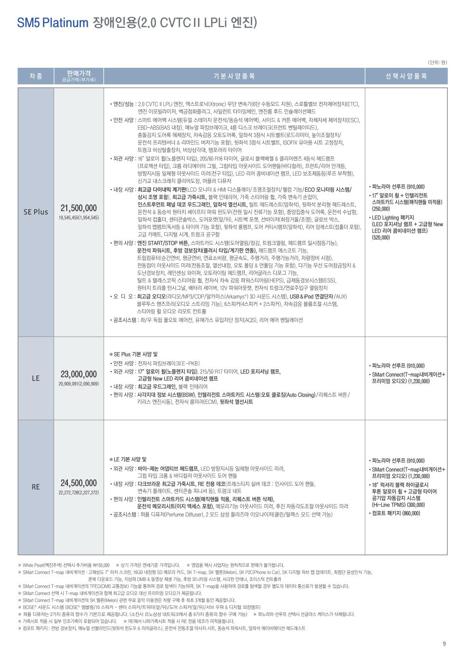 2013 르노 SM5 카탈로그 이미지 - 33434414_hG0e53OF_4.jpg