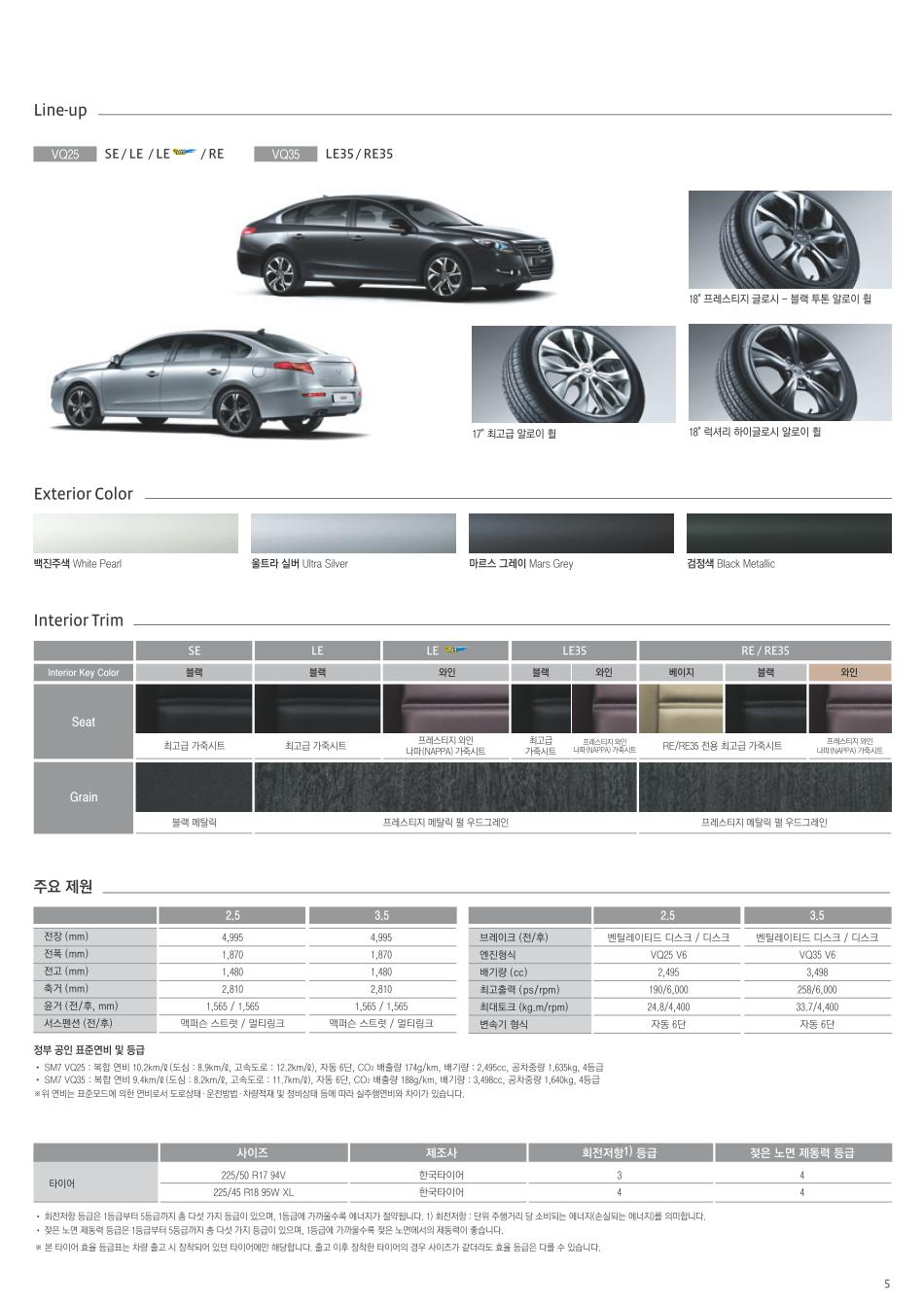 2013 르노 SM7 카탈로그 이미지 - 33434414_nmpXSZkE_4.jpg