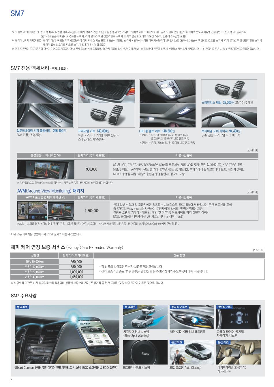2013 르노 SM7 카탈로그 이미지 - 33434414_xLFMXDZy_3.jpg