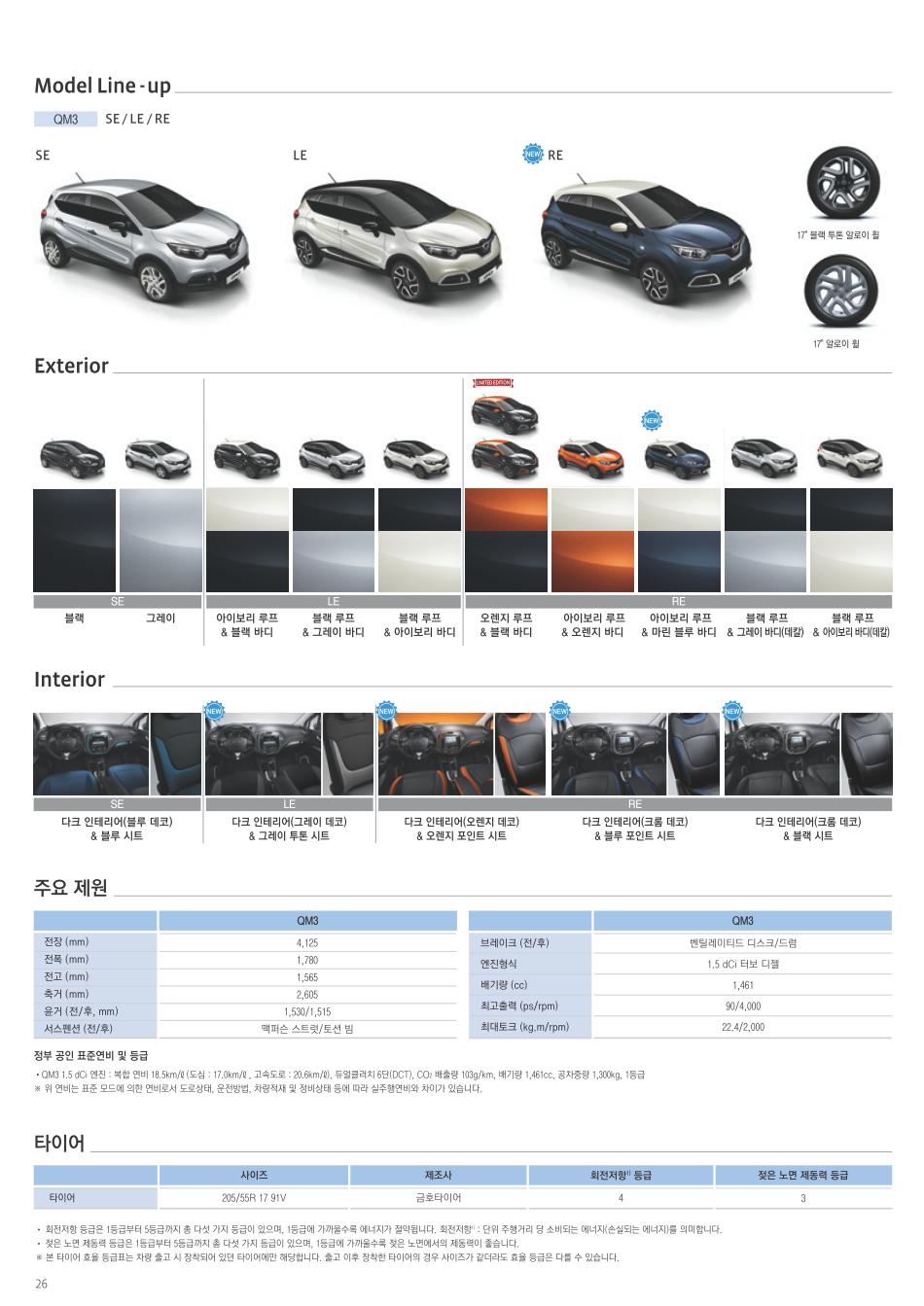 2014 르노 QM3 카탈로그 이미지 - 33434414_VKdZMUqo_2.jpg
