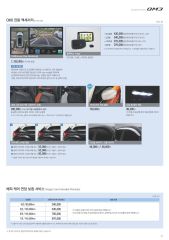 2014 르노 QM3 카탈로그 이미지