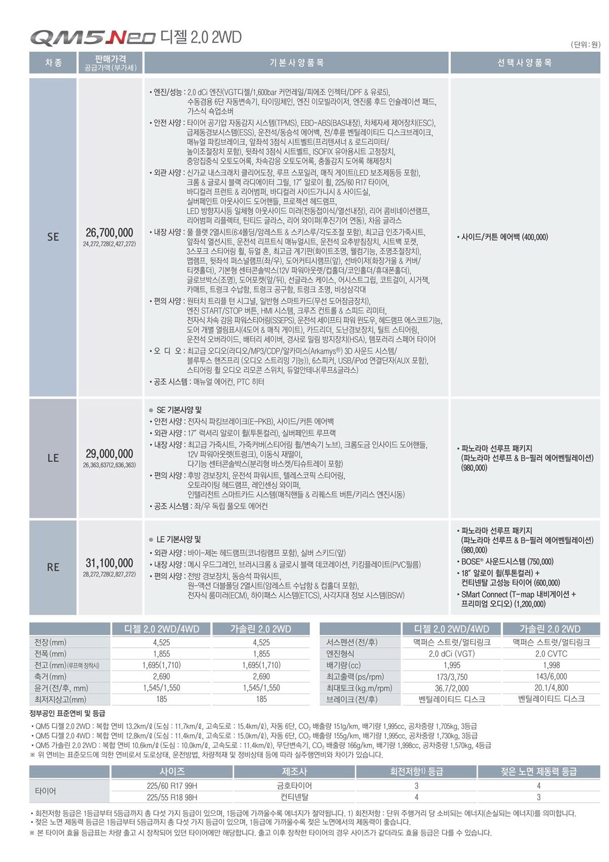 2014 르노 QM5 카탈로그 이미지 - 33434414_k7FtL8q1_1.jpg