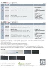 2014 르노 QM5 카탈로그 이미지