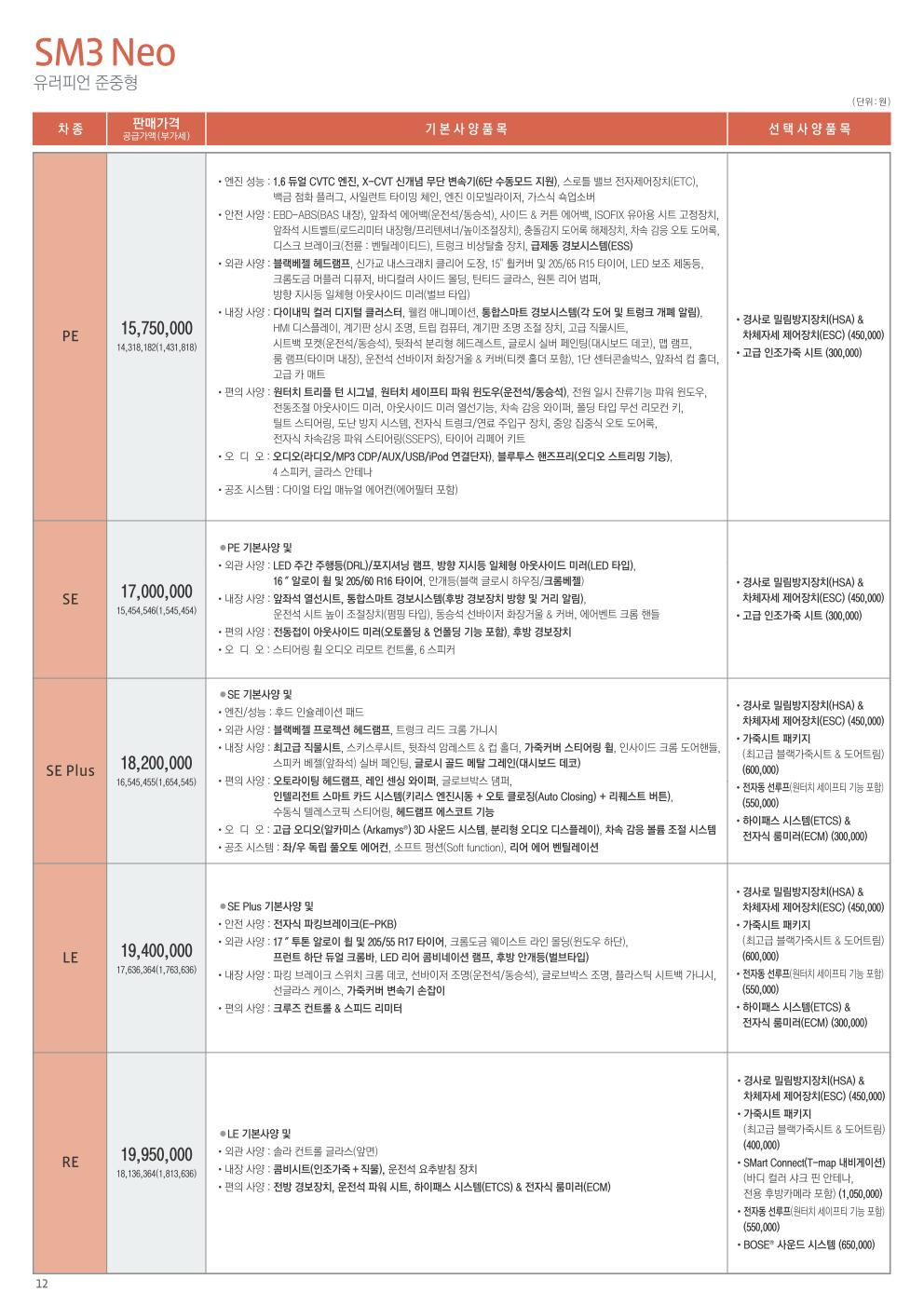2014 르노 SM3NEO 카탈로그 이미지 - 33434414_IEXHYOCR_1.jpg