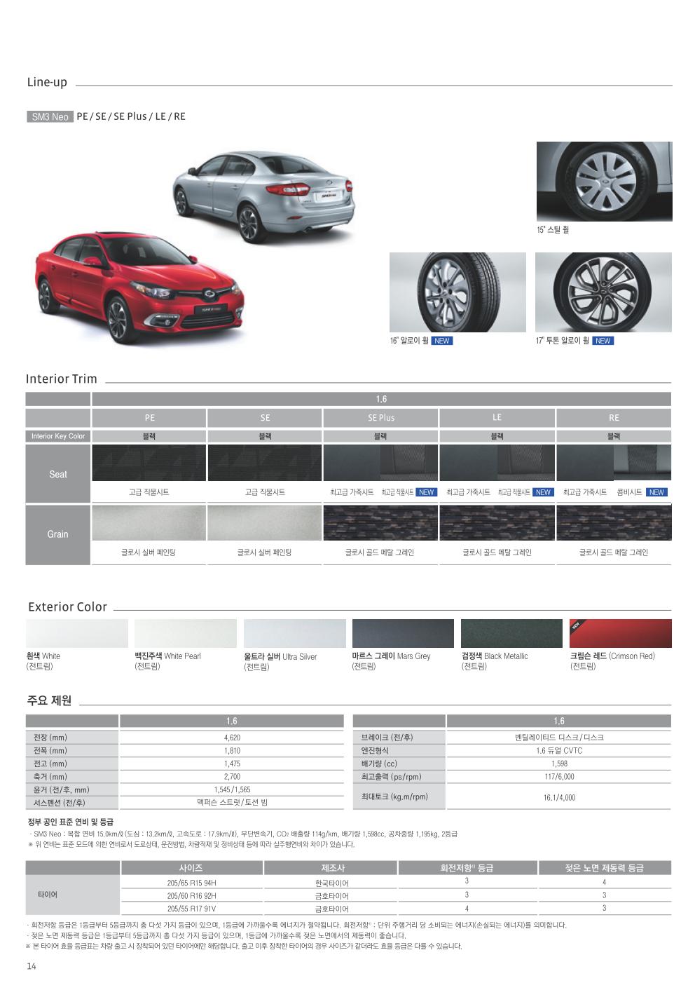 2014 르노 SM3NEO 카탈로그 이미지 - 33434414_LGW8xnYr_3.jpg