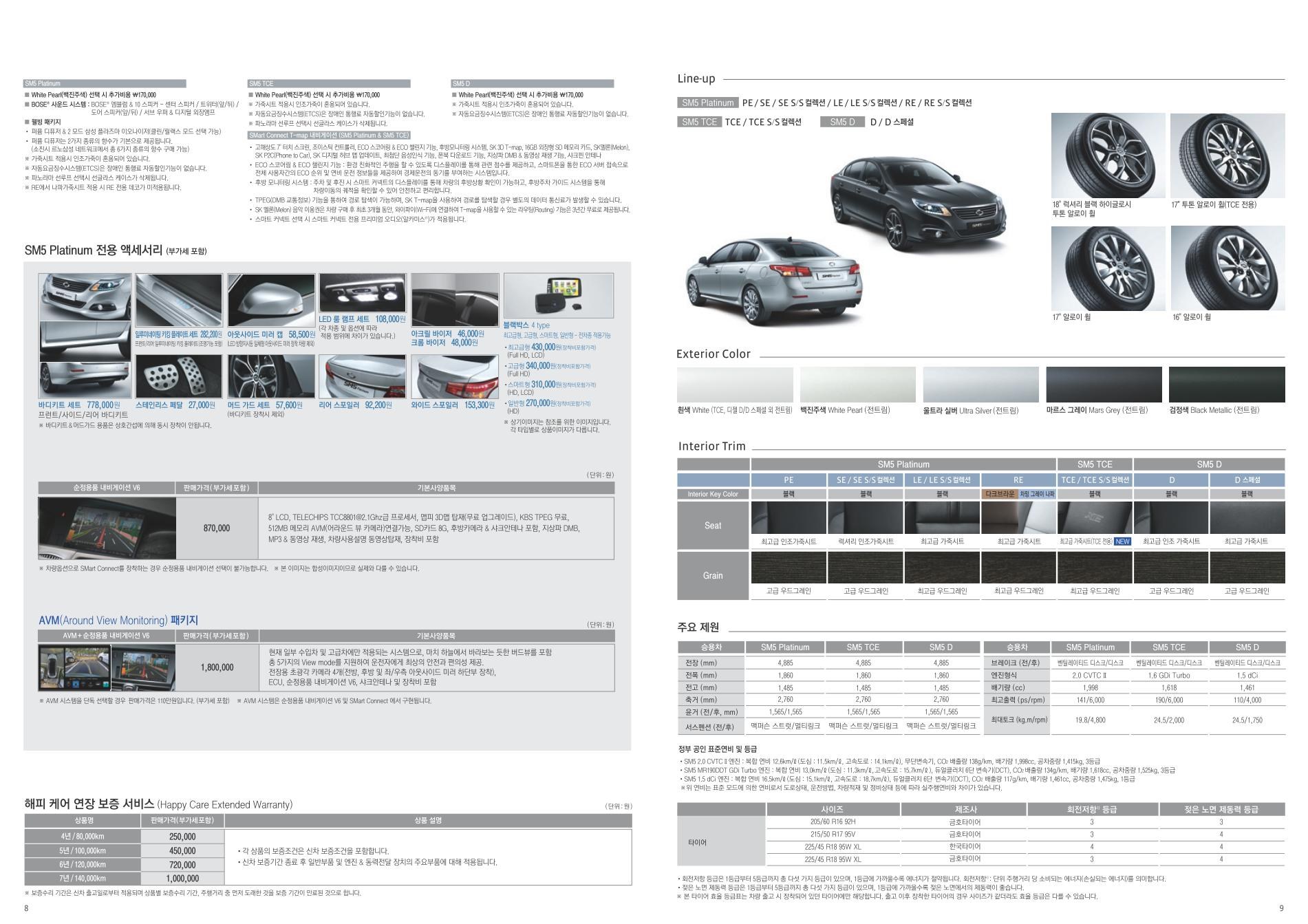 2014 르노 SM5 카탈로그 이미지 - 33434414_MbahXeOy_2.jpg