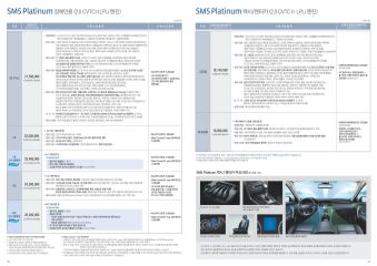 2014 르노 SM5 카탈로그 이미지