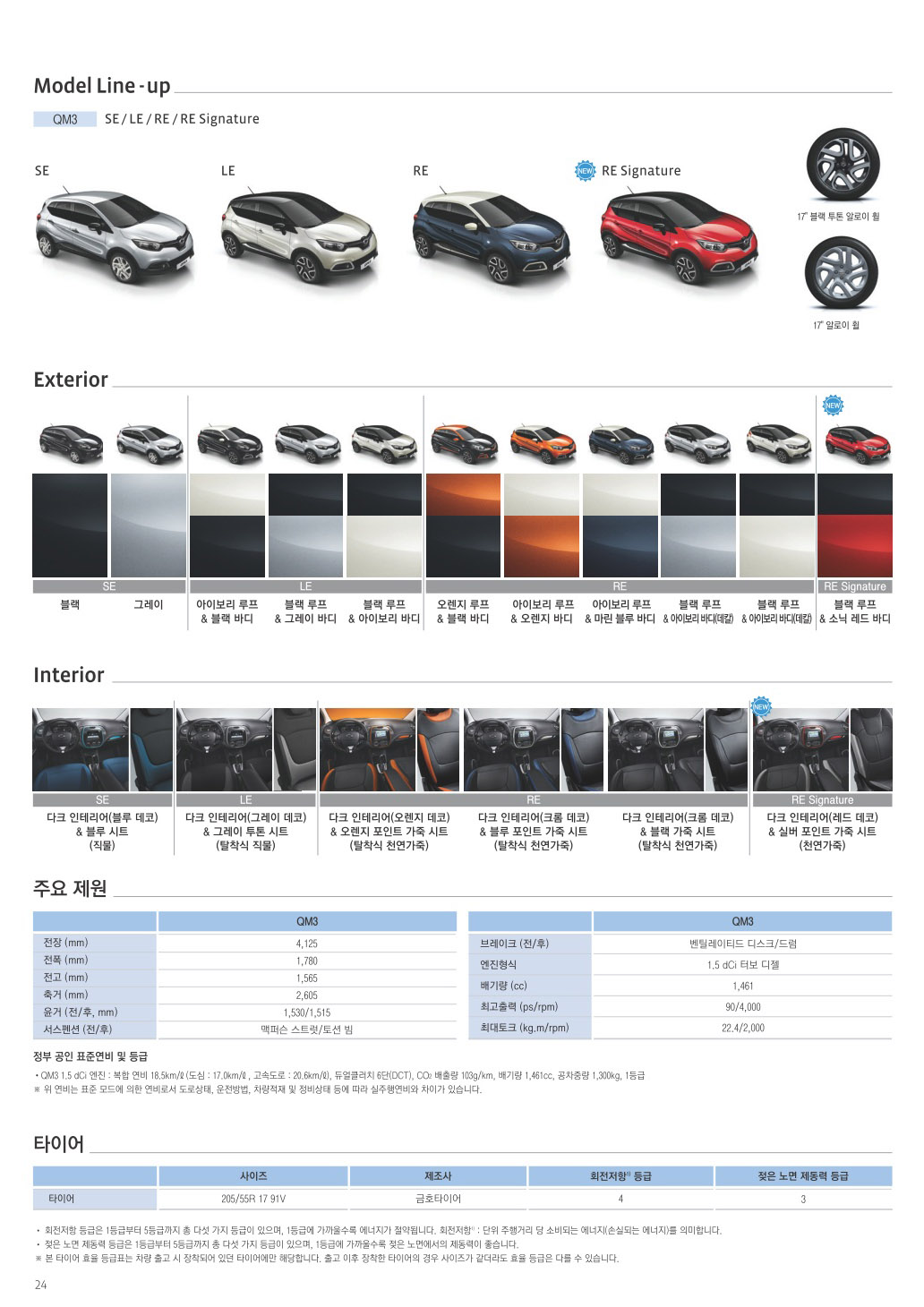 2015 르노 QM3 카탈로그 이미지 - 33434414_CmRIxaDh_2.jpg