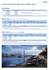 2015 르노 QM3 카탈로그 이미지