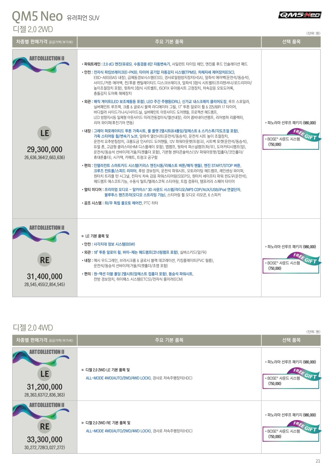 2015 르노 QM5 카탈로그 이미지 - 33434414_69Av4Cr1_1.jpg