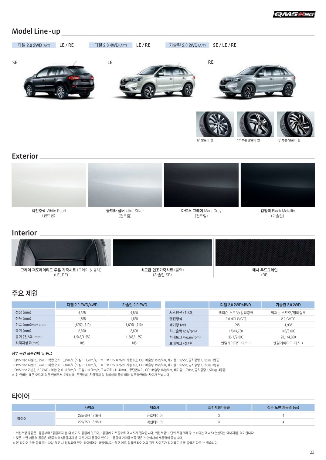2015 르노 QM5 카탈로그 이미지 - 33434414_lZrWfaby_3.jpg