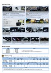 2015 르노 QM5 대표 이미지
