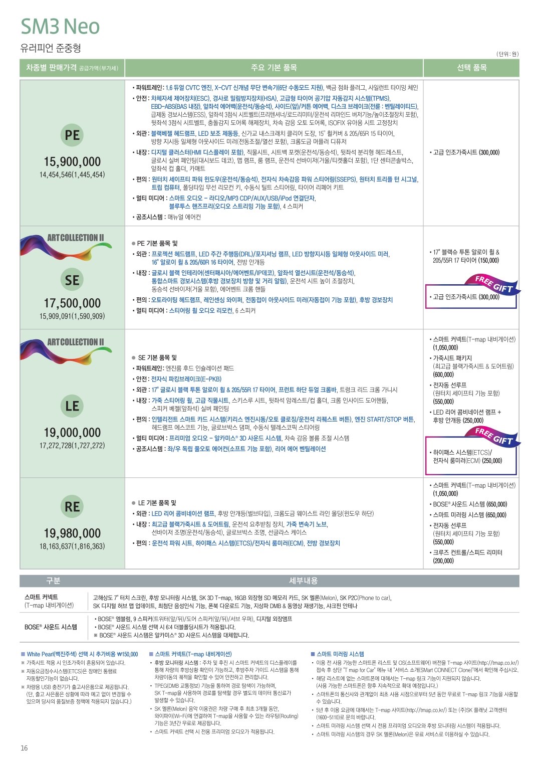 2015 르노 SM3&SM3ZE 카탈로그 이미지 - 33434414_0U8EMvAO_1.jpg