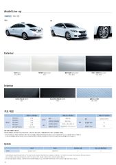 2015 르노 SM3&SM3ZE 대표 이미지