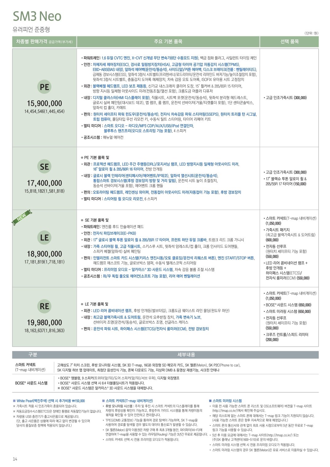 2015 르노 SM3NEO 카탈로그 이미지 - 33434414_7YwPvVNX_1.jpg