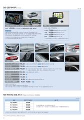 2015 르노 SM3NEO 대표 이미지