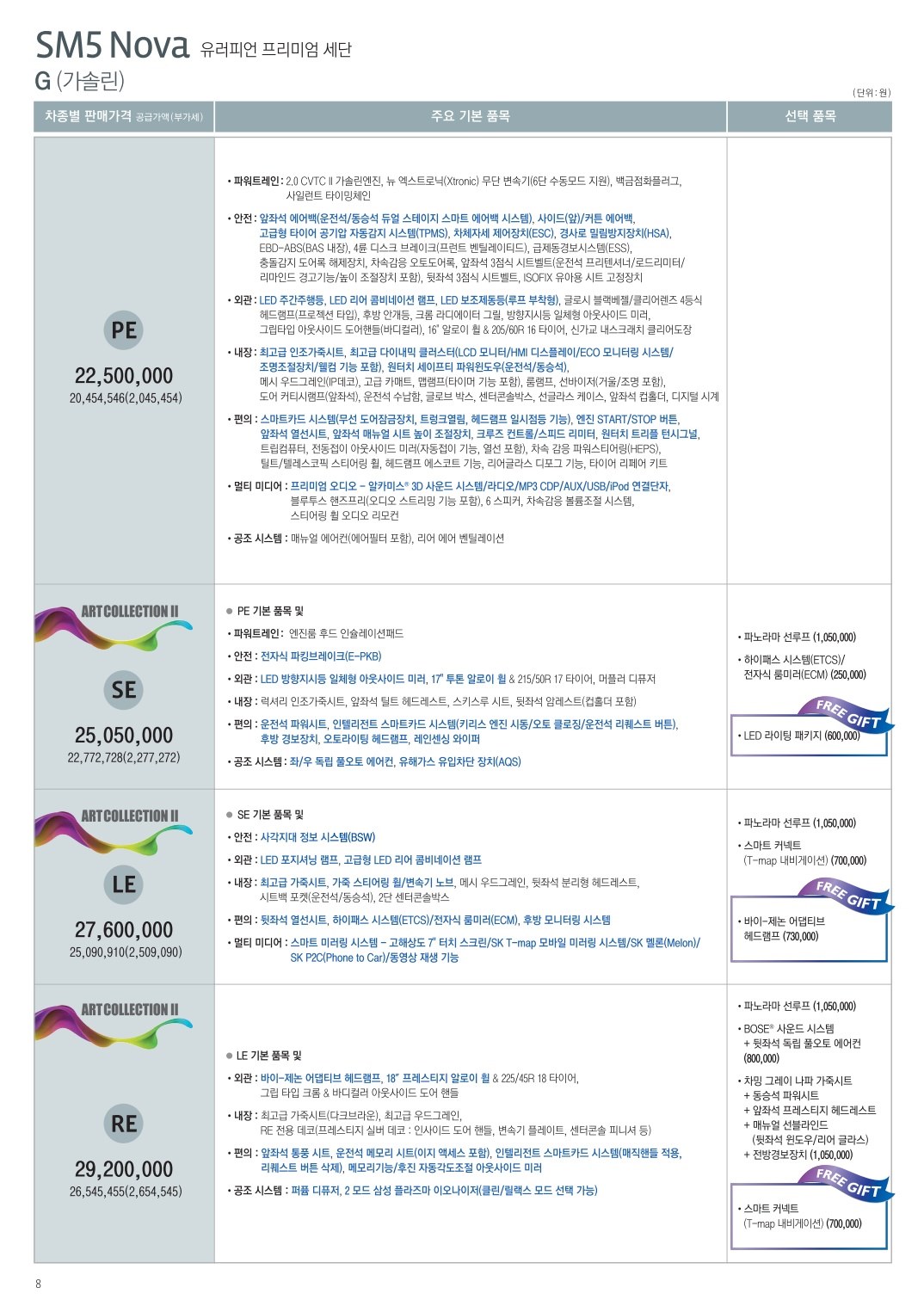 2015 르노 SM5 카탈로그 이미지 - 33434414_3wBxcEfJ_1.jpg