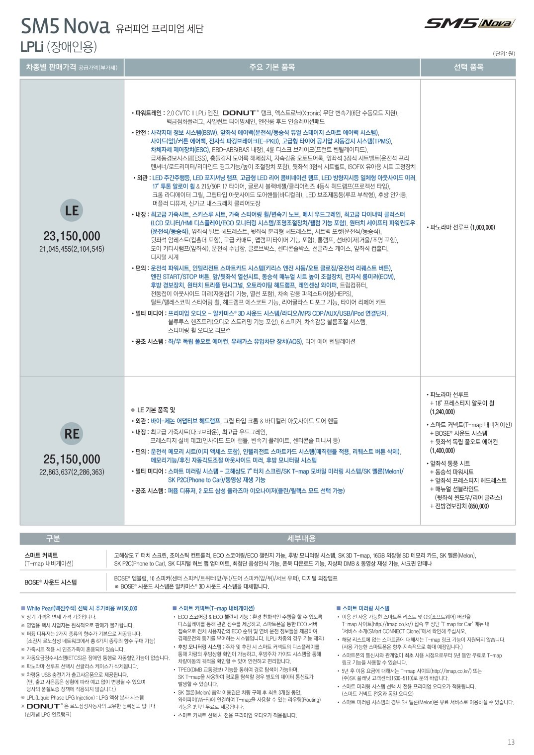 2015 르노 SM5 카탈로그 이미지 - 33434414_R3DmxAhl_6.jpg