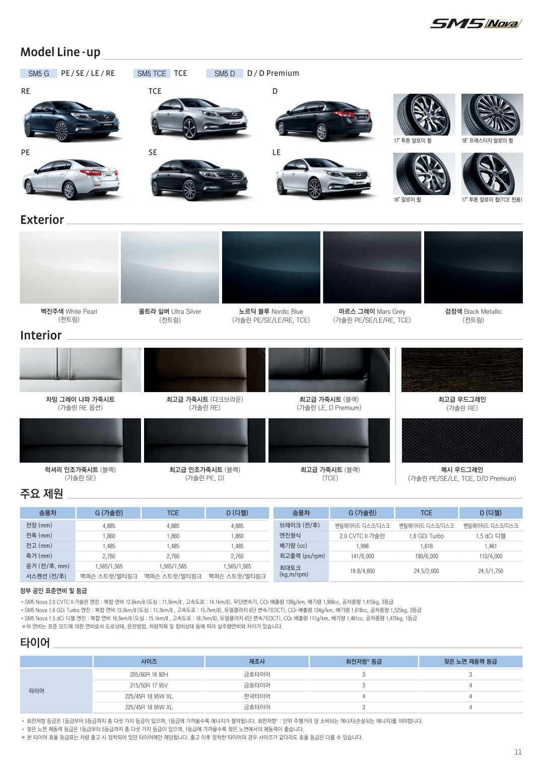 2015 르노 SM5 카탈로그 이미지 - 33434414_dgiAQMCa_4.jpg