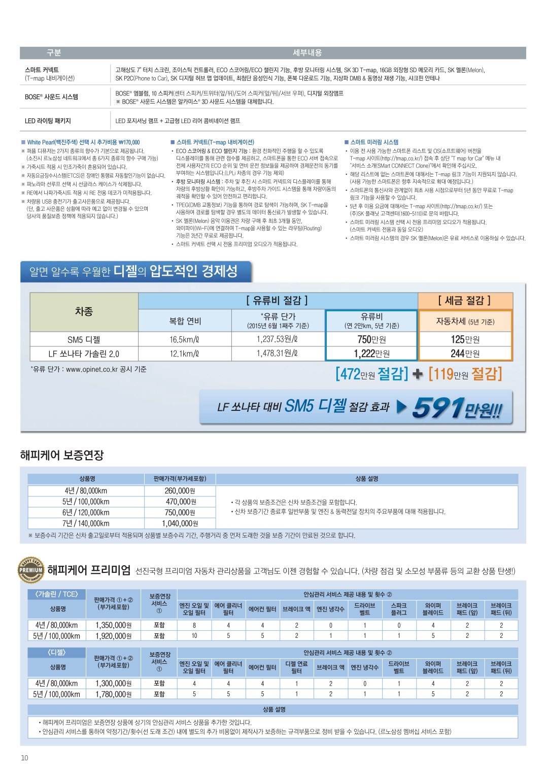 2015 르노 SM5 카탈로그 이미지 - 33434414_xembuQEn_3.jpg
