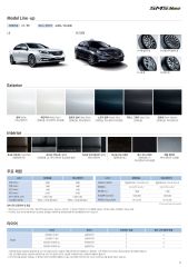 2015 르노 SM5 카탈로그 이미지