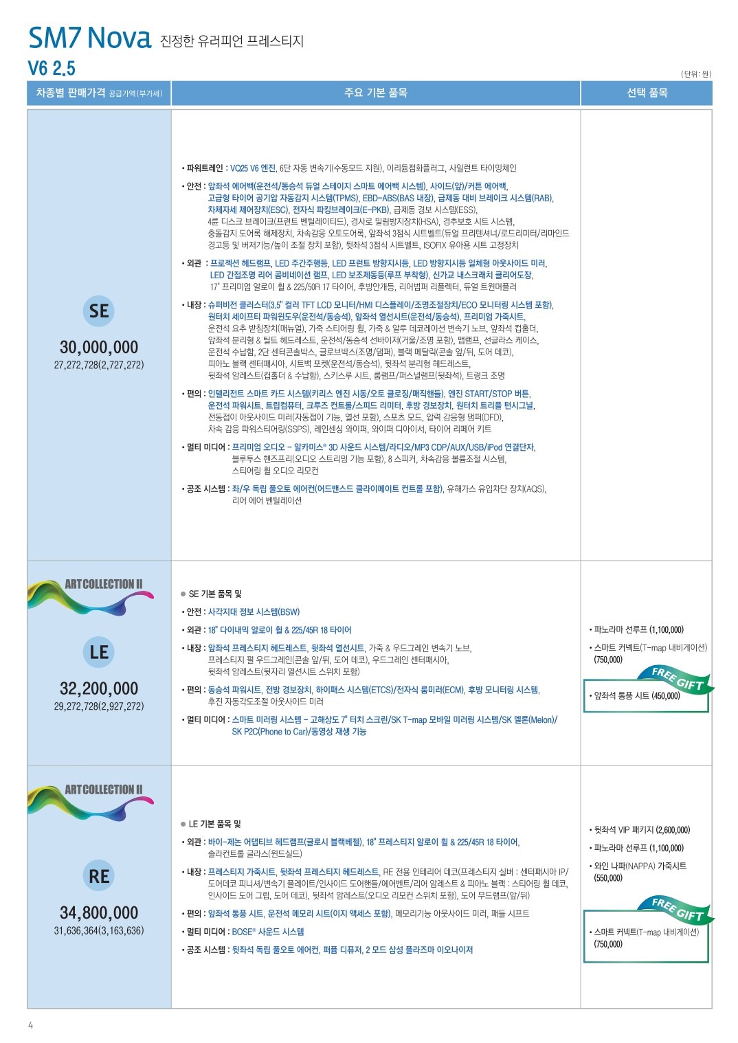 2015 르노 SM7 카탈로그 이미지 - 33434414_6vuzVCWD_1.jpg