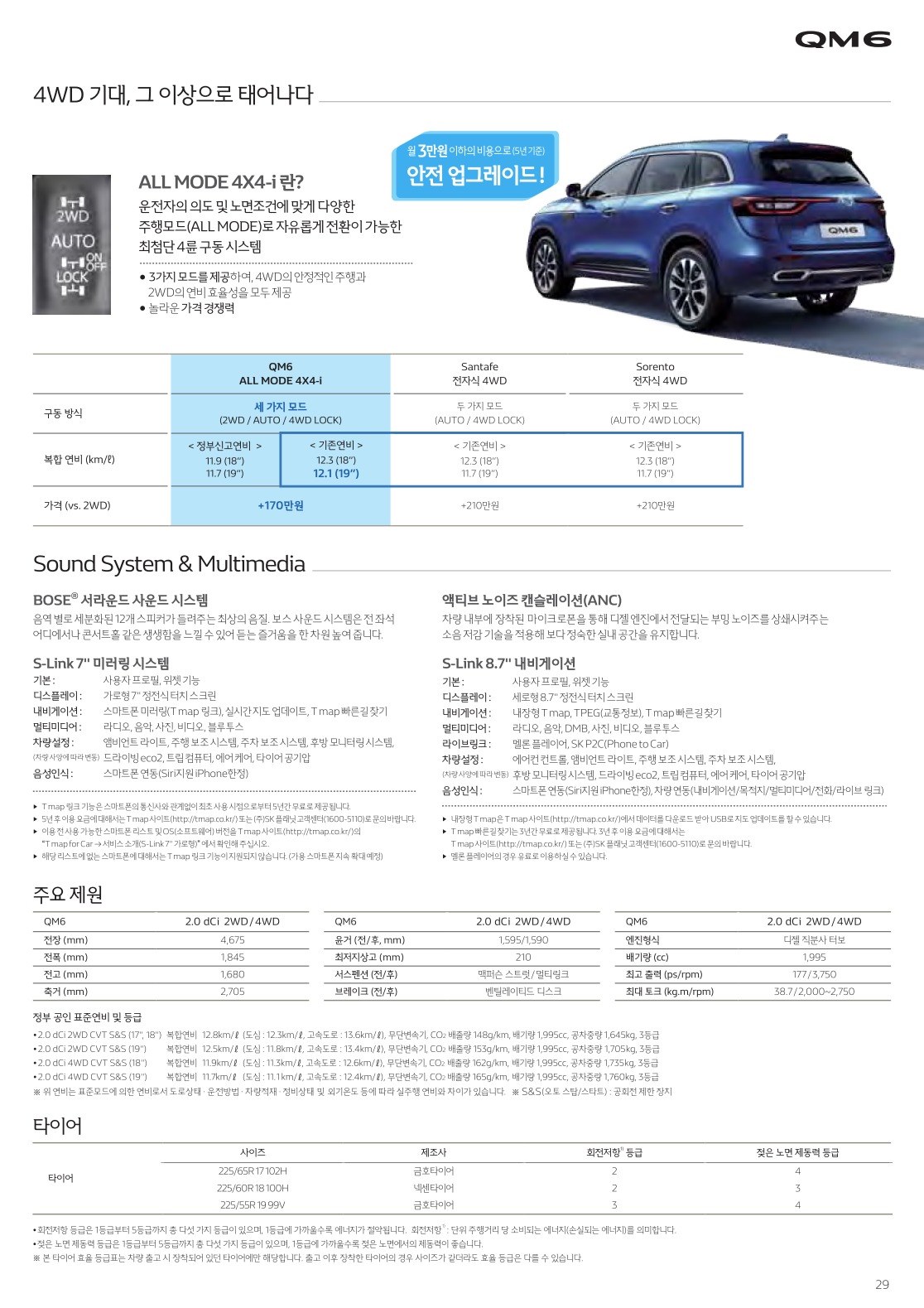 2016 르노 QM6 카탈로그 이미지 - 33434414_gNOtFDM4_3.jpg