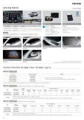 2016 르노 QM6 카탈로그 이미지