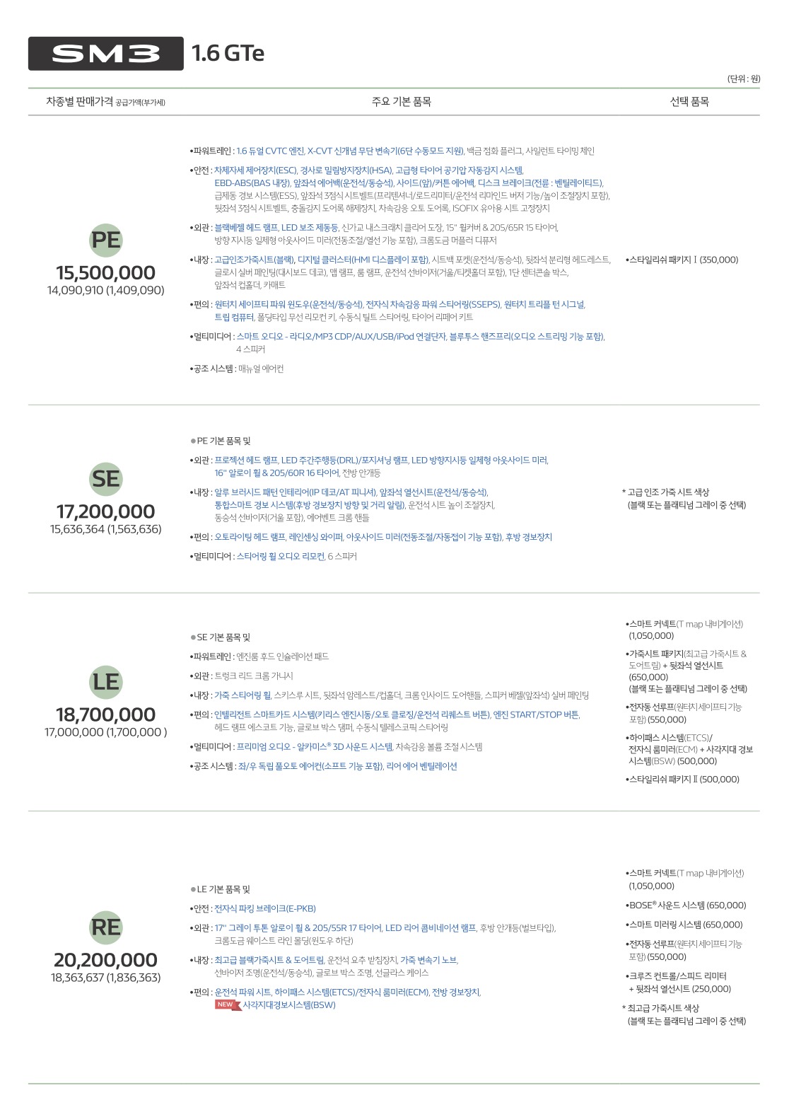 2016 르노 SM3 카탈로그 이미지 - 33434414_9Ymhsriz_2.jpg