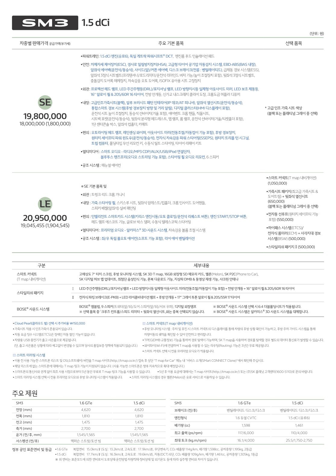 2016 르노 SM3 카탈로그 이미지 - 33434414_iZ5aQ0Fj_3.jpg