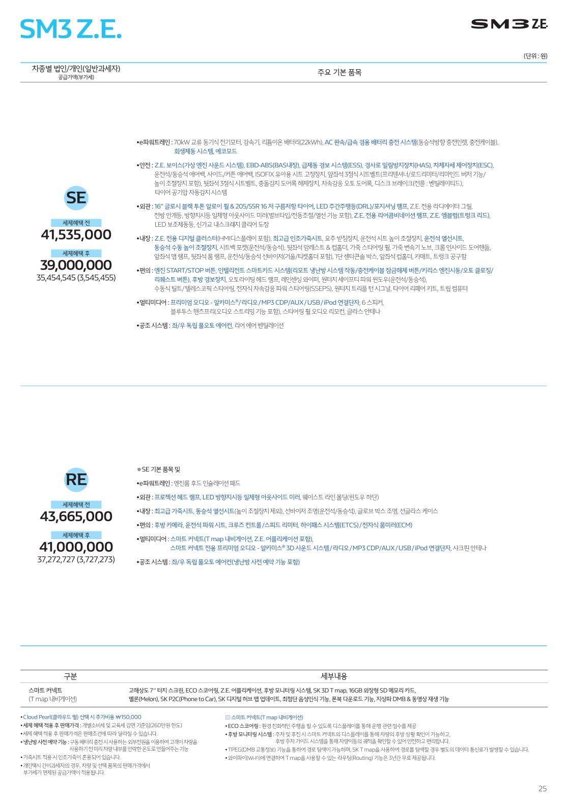 2016 르노 SM3ZE 카탈로그 이미지 - 33434414_cWib4nPa_1.jpg