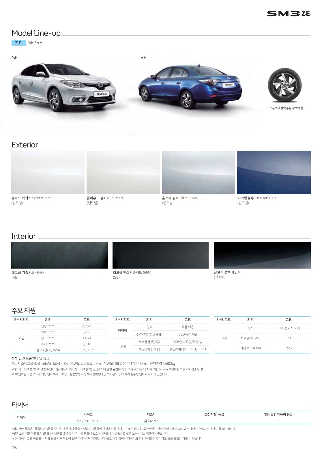2016 르노 SM3ZE 카탈로그 이미지 - 33434414_viUjz7WT_2.jpg