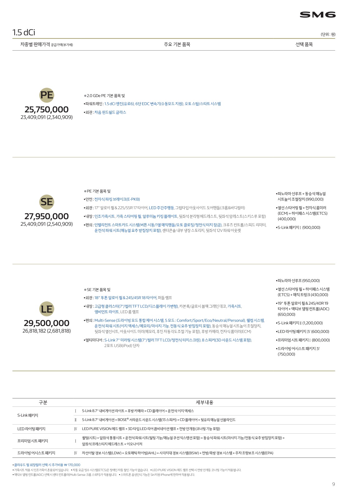 2016 르노 SM6 카탈로그 이미지 - 33434414_CHhJ7QTr_3.jpg